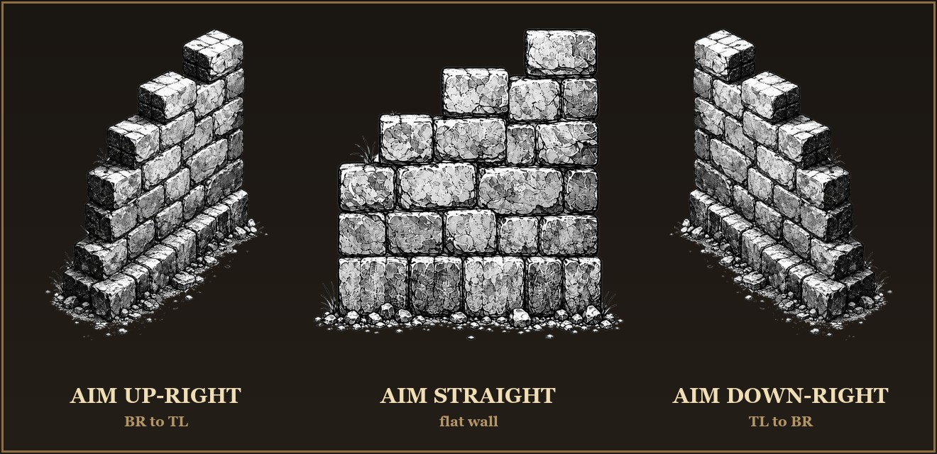 A stone wall in three orientations